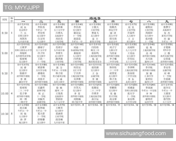 赛后分析:北京羽毛球队与武汉羽毛球队的战术意识与表现对比 赛后分析:北京羽毛球队与武汉羽毛球队的战术意识与表现对比