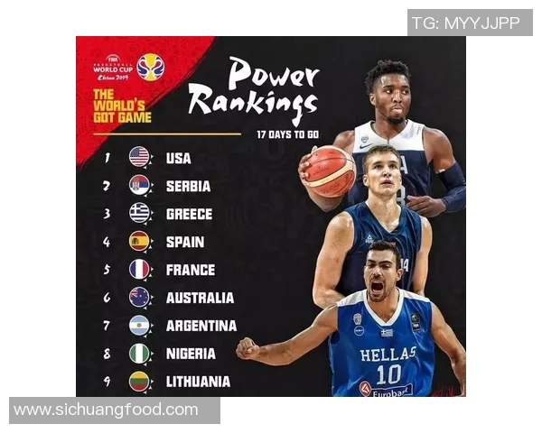 上海篮球队在世界锦标赛中的实力展现与未来发展潜力分析