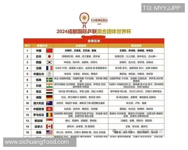 广州乒乓球队在世界杯预选赛中的意识表现分析与点评