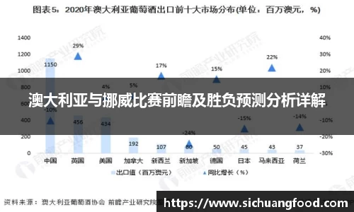 澳大利亚与挪威比赛前瞻及胜负预测分析详解